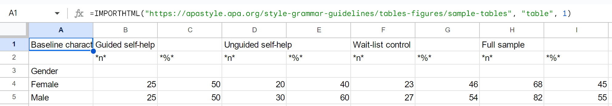 Using the IMPORTHTML function in Google Sheets