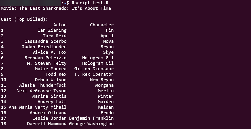 Screenshot of R console output showing the extracted cast list data frame from the IMDB Sharknado page using rvest.