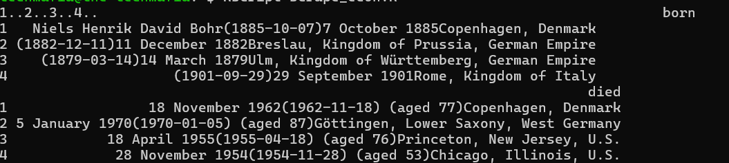 R console output: Data frame of physicist birth/death dates scraped from Wikipedia using the Rcrawler package for R web crawling.